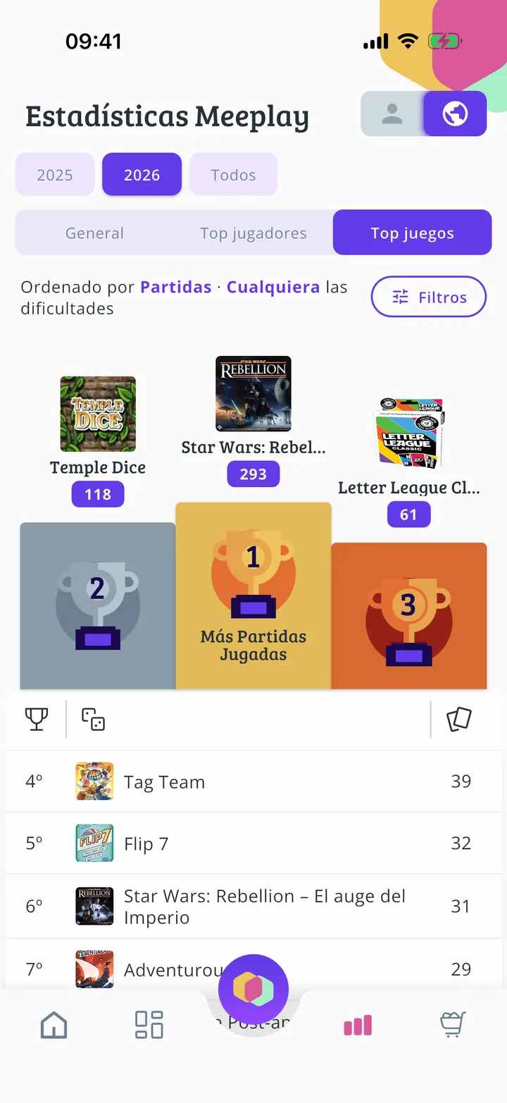 Rankings de juegos y jugadores